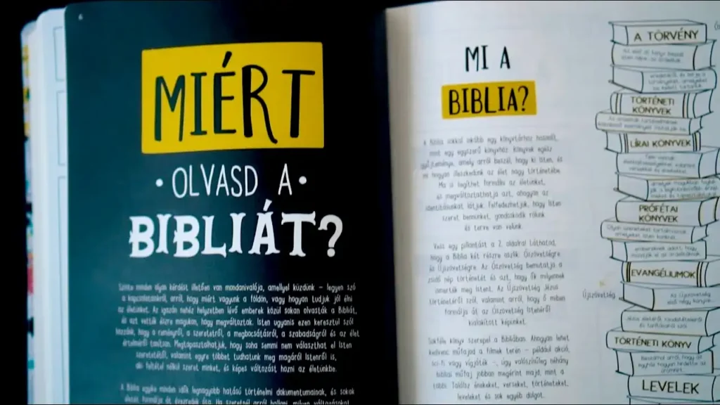 Biblia-vásárlás: Biblia neked