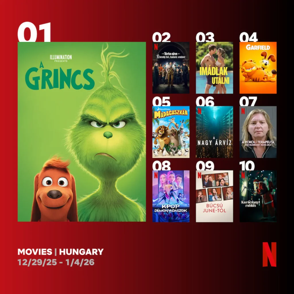 TOP 10 Netflix film Magyarországon