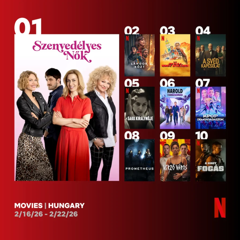 TOP 10 Netflix film Magyarországon
