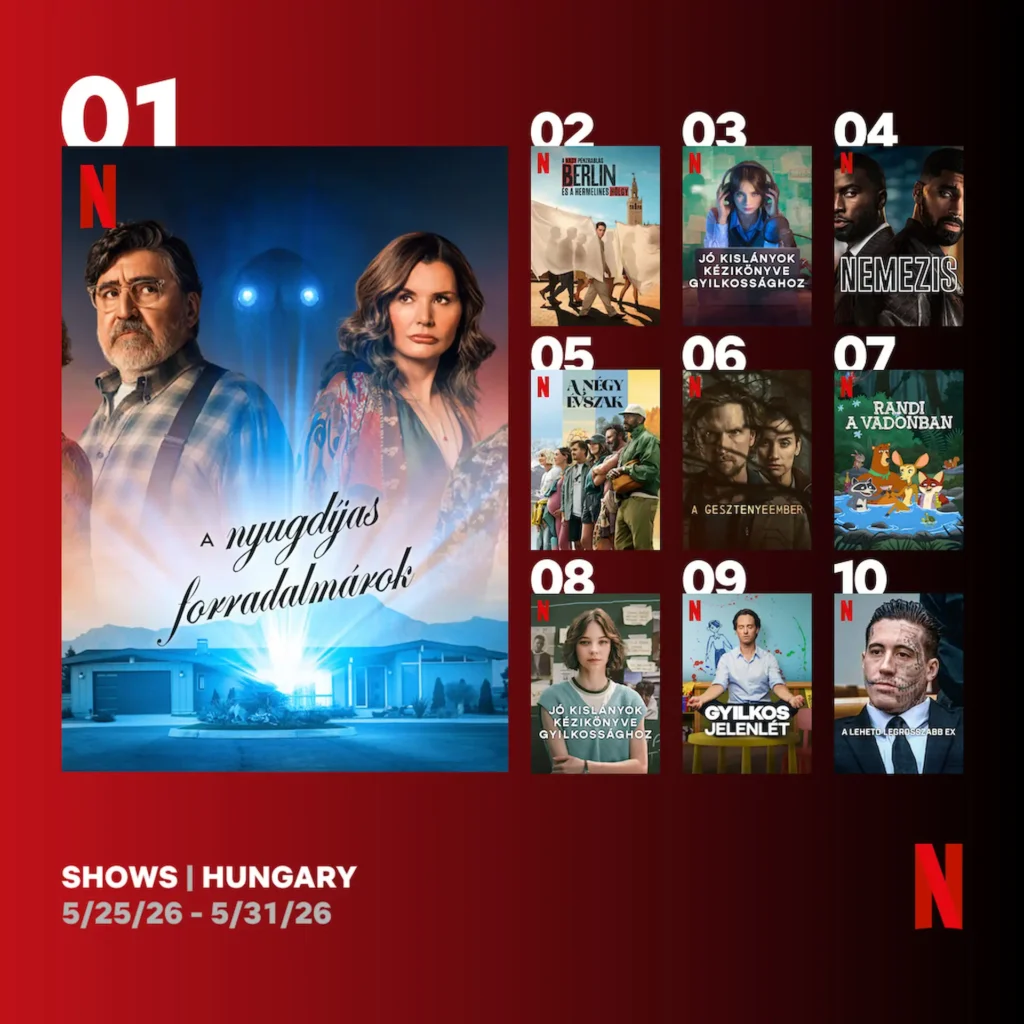 TOP 10 Netflix sorozat Magyarországon