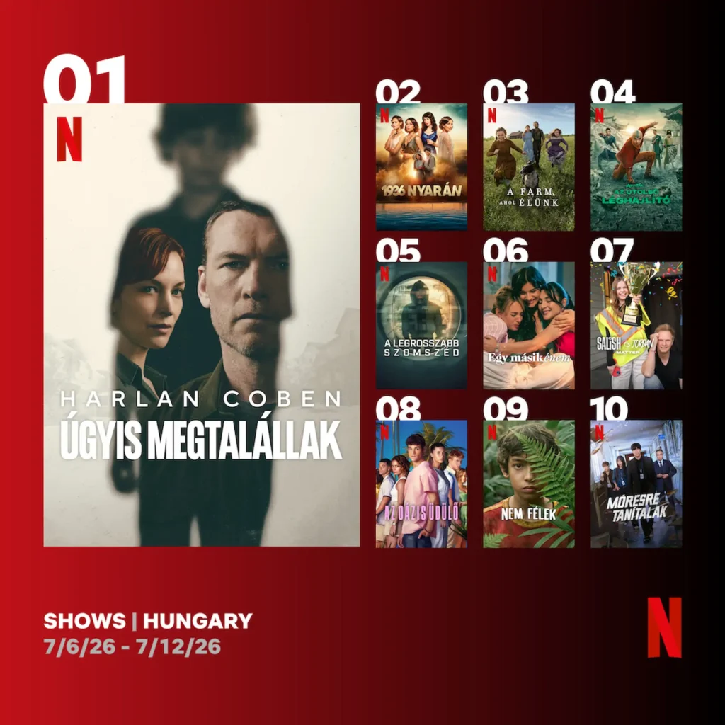 TOP 10 Netflix sorozat Magyarországon