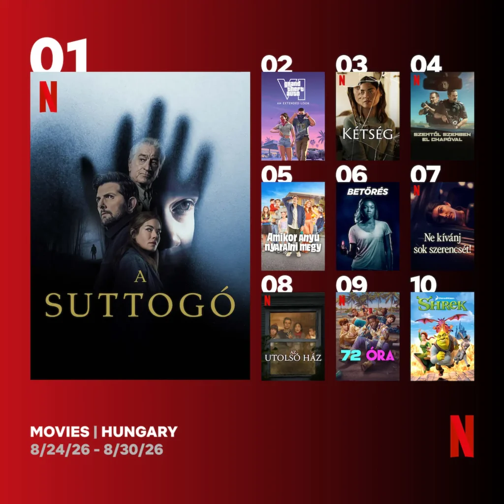 TOP 10 Netflix film Magyarországon
