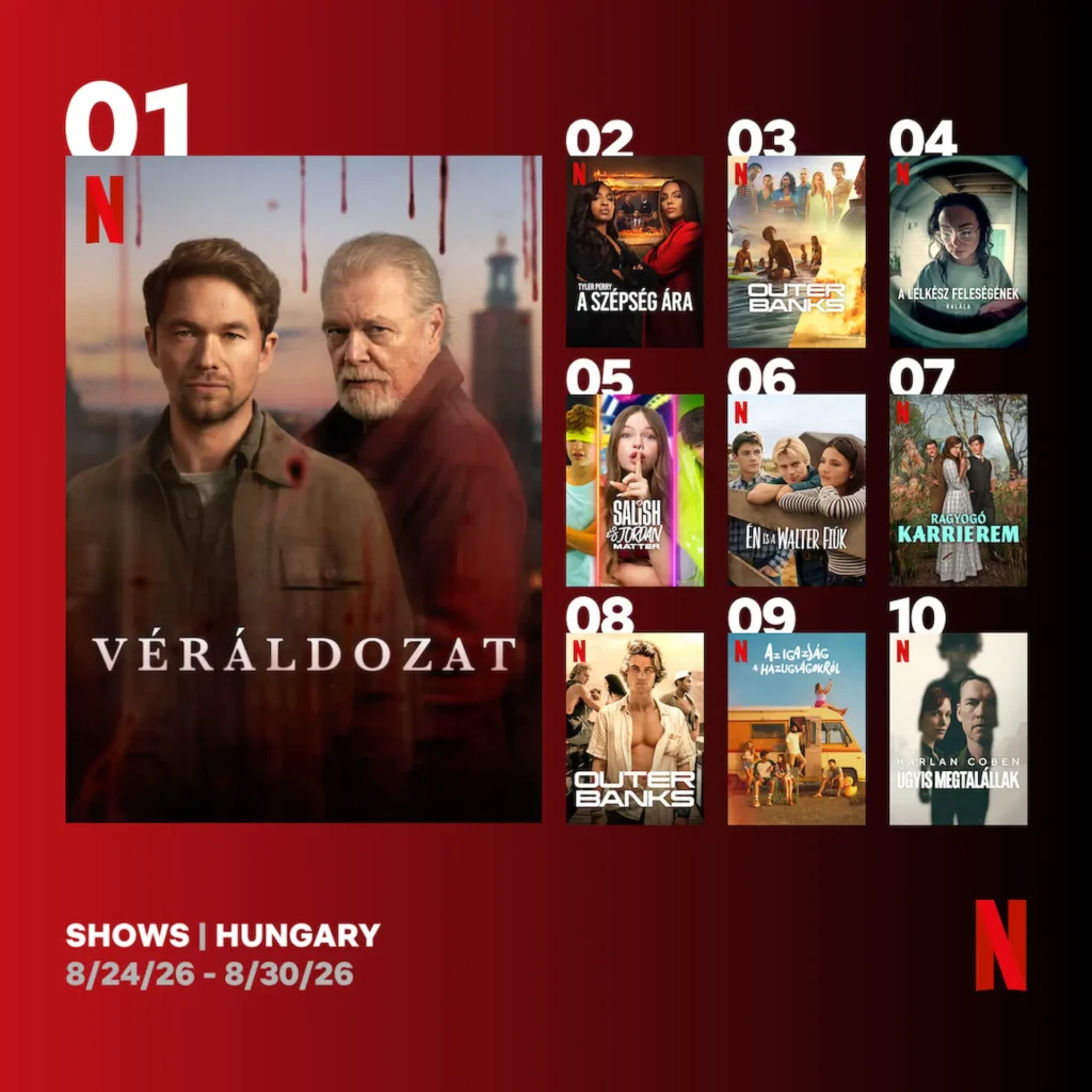 TOP 10 Netflix sorozat Magyarországon