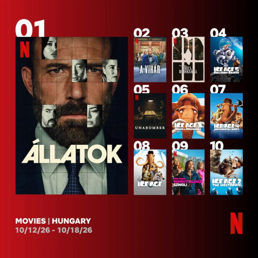 TOP 10 Netflix film Magyarországon